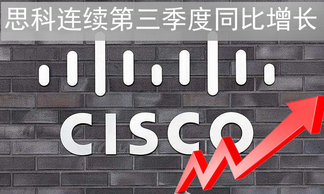 思科连续第三季度同比增长 向订阅和软件型企业转型备受关注