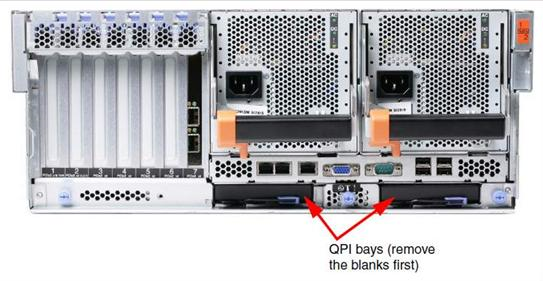 技术干货！IBM x3850X5服务器如何级联！！！