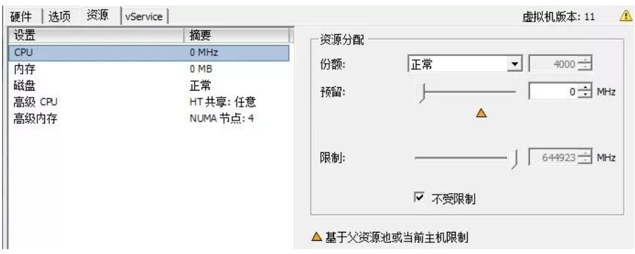 要特别注意的！如何避免VMware平台ESXi主机CPU使用率的“坑”？